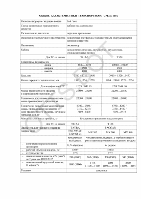 ОТТС ТС RU E-SK.ТС03.00020 — превью документа