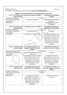 ОТТС ТС RU E-TR.МР03.01039.Р1 — превью документа