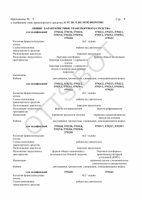 ОТТС ТСRU E-RU.МТ02.00339Р3И1 — превью документа