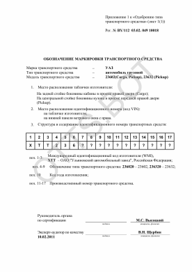 ОТТС BY/112 03.02. 049 10018 — превью документа