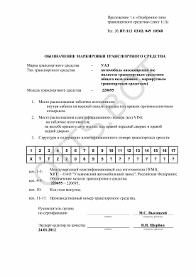 ОТТС BY/112 03.02. 049 10568 — превью документа