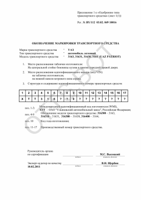 ОТТС BY/112 03.02.049 10016 — превью документа