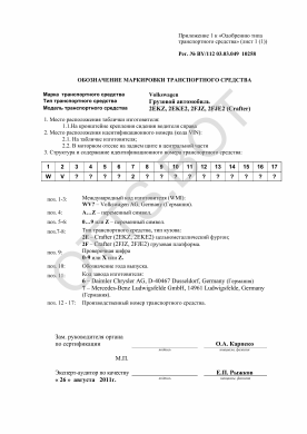 ОТТС BY/112 03.03. 049 10258 — превью документа