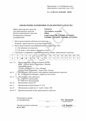 ОТТС BY/112 03.03. 049 10354 — превью документа