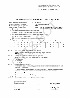 ОТТС BY/112 03.03. 049 10401 — превью документа