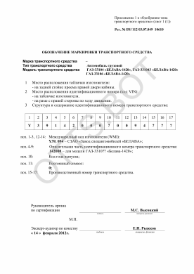 ОТТС BY/112 03.07. 049 10610 — превью документа