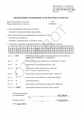 ОТТС BY/112 03.09. 021 10601 — превью документа