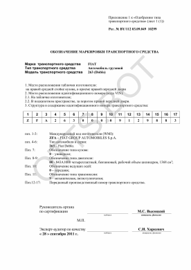 ОТТС BY/112 03.09. 049 10299 — превью документа