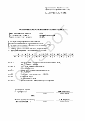 ОТТС BY/112 03.09. 049 10342 — превью документа