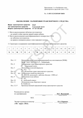 ОТТС BY/112 03.09.049 10654 — превью документа