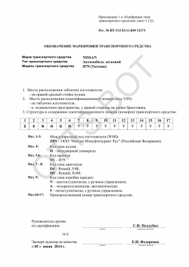 ОТТС BY/112 03.11. 049 12173 — превью документа