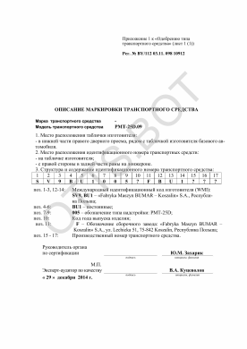 ОТТС BY/112 03.11. 098 10912 — превью документа