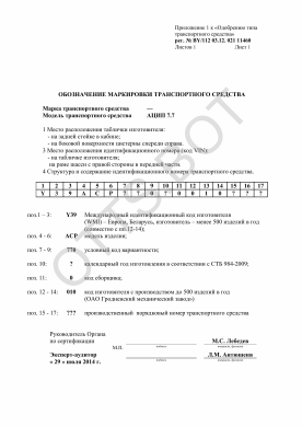 ОТТС BY/112 03.12. 021 11460 — превью документа