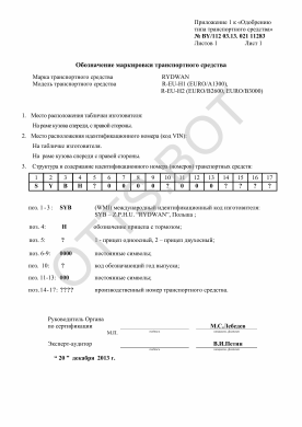 ОТТС BY/112 03.13. 021 11283 — превью документа