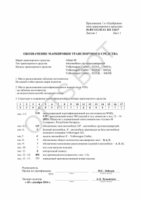 ОТТС BY/112 03.13. 021 11617 — превью документа