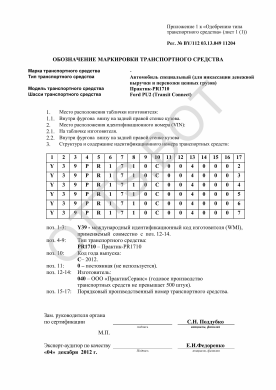 ОТТС BY/112 03.13. 049 11204 — превью документа