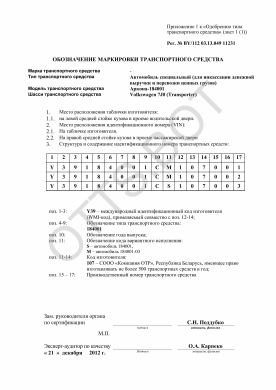 ОТТС BY/112 03.13. 049 11231 — превью документа