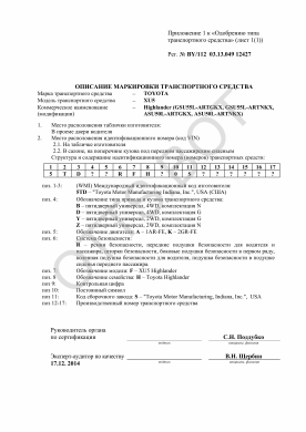 ОТТС BY/112 03.13. 049 12427 — превью документа