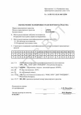 ОТТС BY/112 03.14. 049 12558 — превью документа