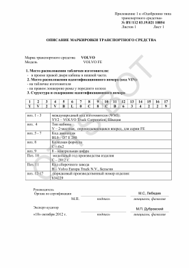ОТТС BY/112 03.19. 021 10854 — превью документа