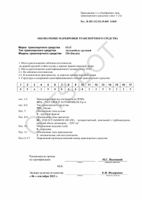 ОТТС BY/112 03.19. 049 11045 — превью документа