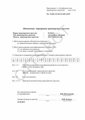 ОТТС BY/112 03.19. 049 12325 — превью документа