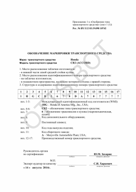 ОТТС BY/112 03.19. 098 10742 — превью документа