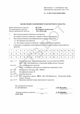 ОТТС BY/112 03.19.049 10954 — превью документа