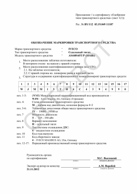 ОТТС BY/112 03.19.049 11187 — превью документа