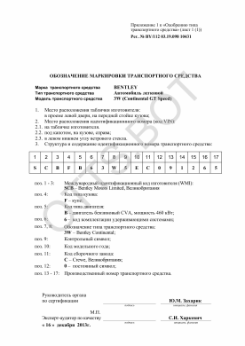 ОТТС BY/112 03.19.098 10431 — превью документа